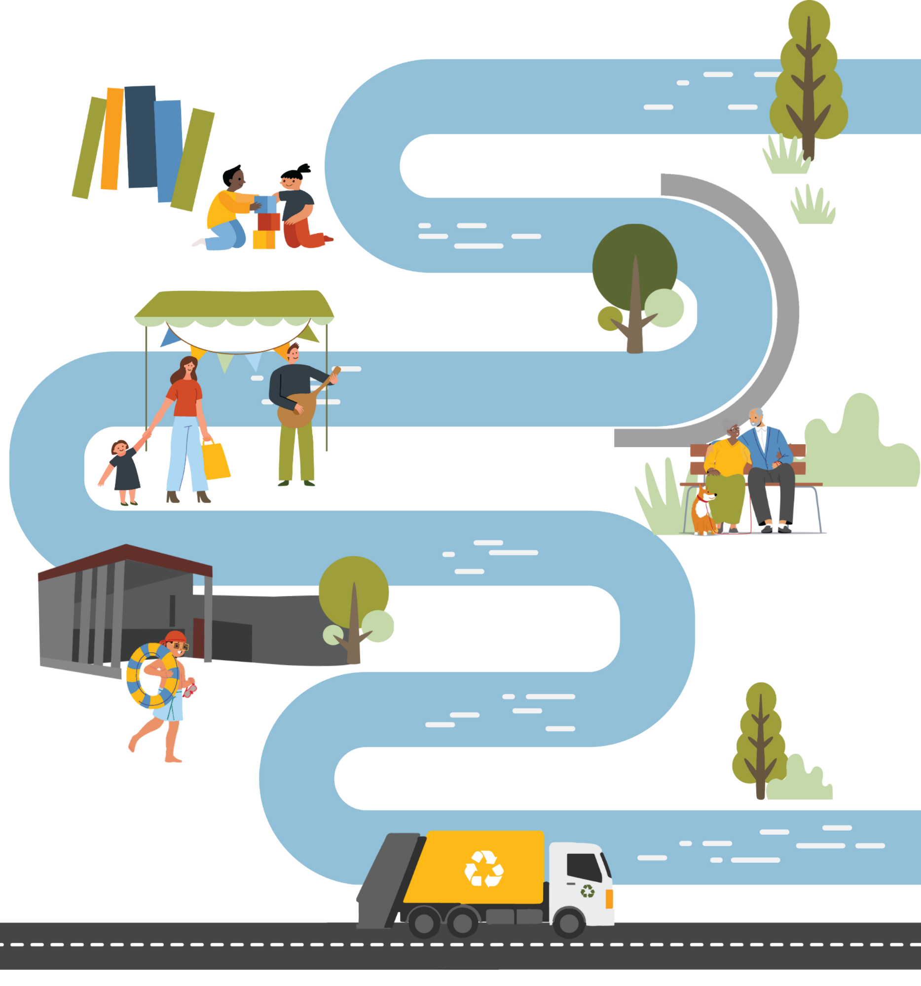 A winding river flows through scenes of people reading, a market, a park bench, a swimming facility, and a recycling truck on the road.