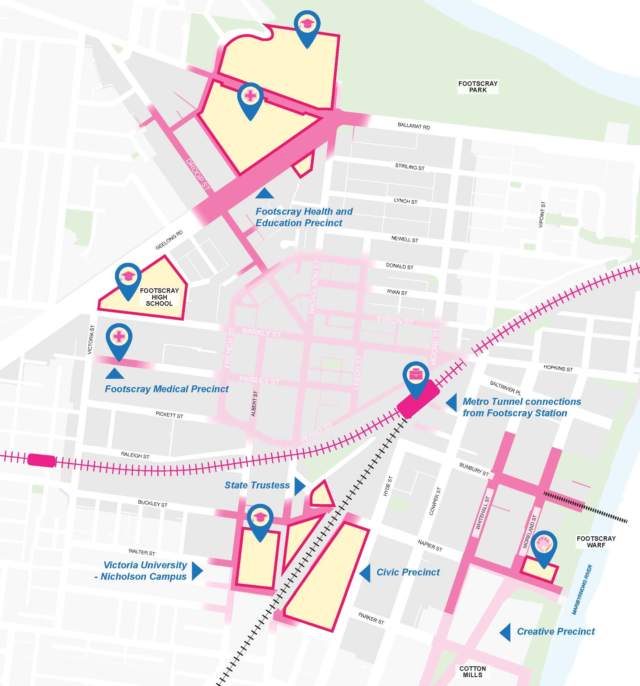 Map of Footscray highlighting key employment precincts, education and health hubs, and major transport connections around Footscray Station.