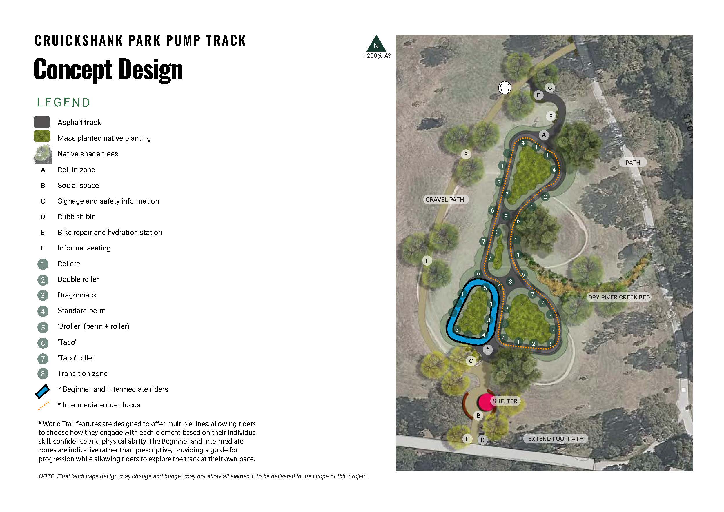 Concept design plan for the proposed Cruickshank Park Pump Track. The aerial site plan shows a looping asphalt pump track with separate beginner, intermediate and progression riding lines, surrounded by native planting and shade trees. The design includes