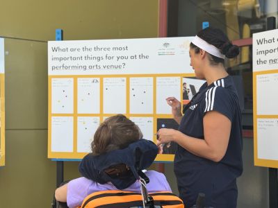 Community engagement: Ideas and responses